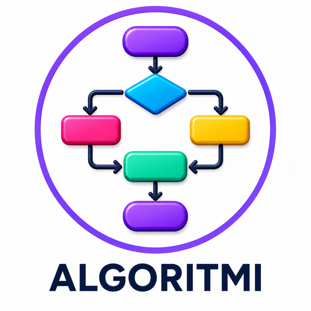 algorit